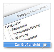 Auswahl Kategorie * Elektronisches Schichtbuch * Digital Shiftbook