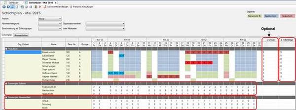 Deployment planning in the shift operation with the Finito shift planner